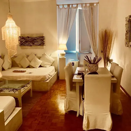 Imperial Forum Appartement Rome