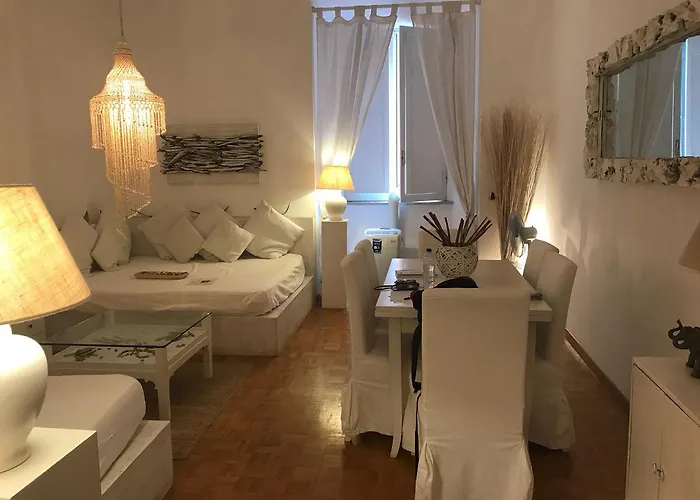 Imperial Forum * 罗马